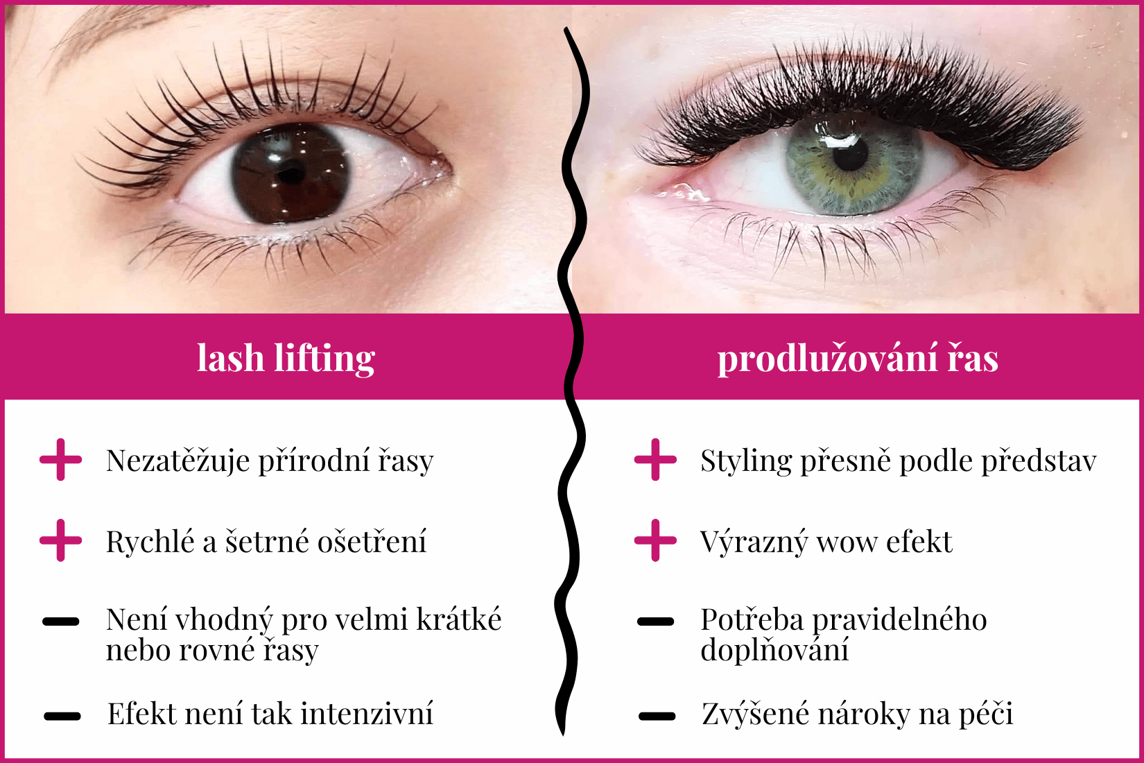 Výhody a nevýhody lash liftingu (vlevo) a prodlužování řas (vpravo).